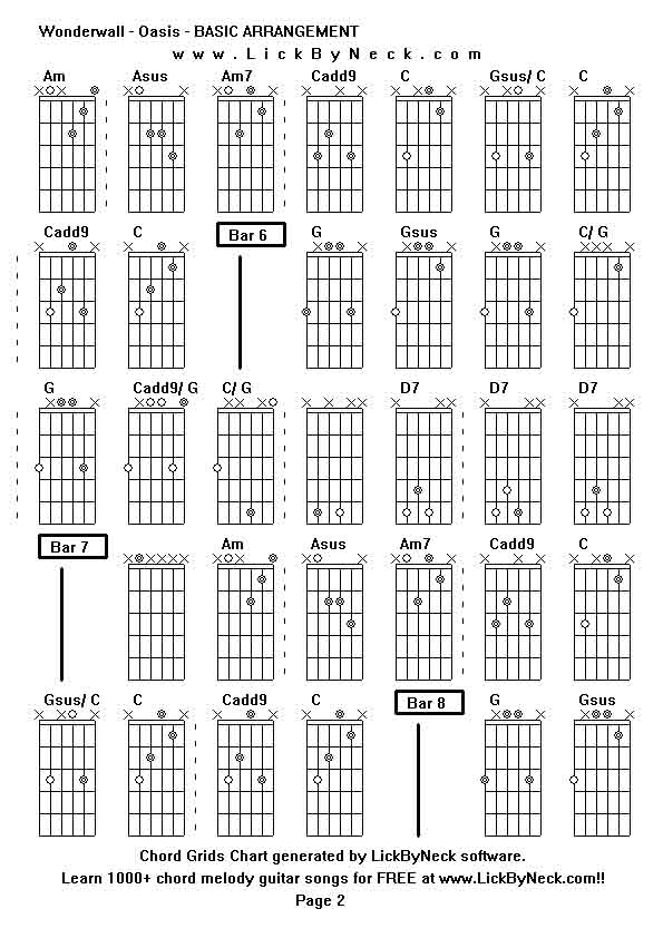 Chord Grids Chart of chord melody fingerstyle guitar song-Wonderwall - Oasis - BASIC ARRANGEMENT,generated by LickByNeck software.